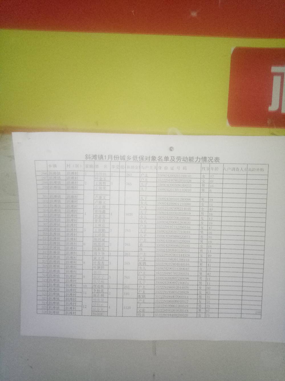 低保金发放